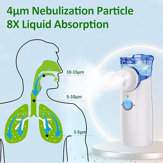NEBULIZADOR  PORTÁTIL SILENCIOSO con ENVÍO GRATIS ⭐️⭐️⭐️⭐️⭐️