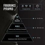 HER LOSS FRAGANCIA 🫦💦😈CON ENVÍO GRATIS ⭐⭐⭐⭐⭐